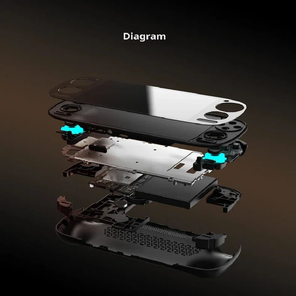 Retroid Pocket G2 Handheld Game Console RP G2 Android 15 5.5 Inch 1080P AMOLED Screen 5000mAh Hall-Effect Joystick PSP PS2 Gift