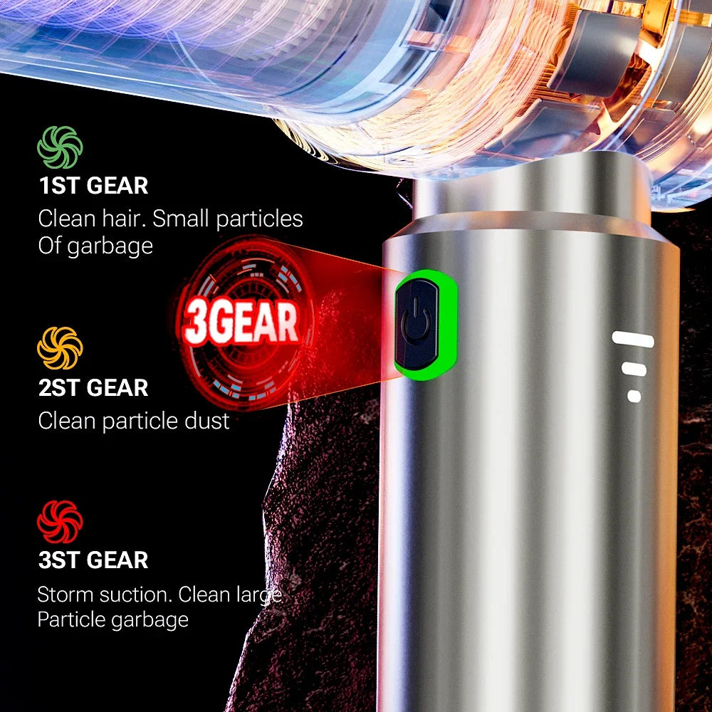 SZUK Mini Car Vacuum Cleaner 985000Pa Wireless Handheld Cleaner Cleaning Machine Strong Powerful Portable Vacuum Cleaner Car